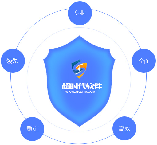 超時(shí)代軟件