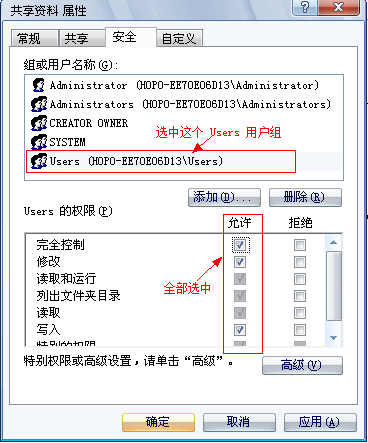 編輯權(quán)限